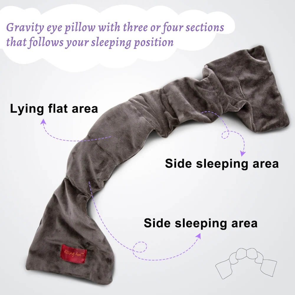 LunaLuxe™ - Revolutionary gravity sleep mask